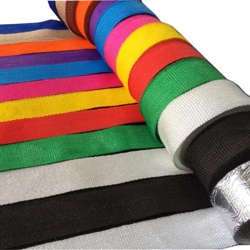 Теплоизоляция выхлопной трубы — разработана для повышения производительности и защиты